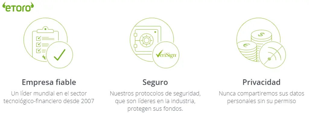 Seguridad y Protección para inversores en eToro