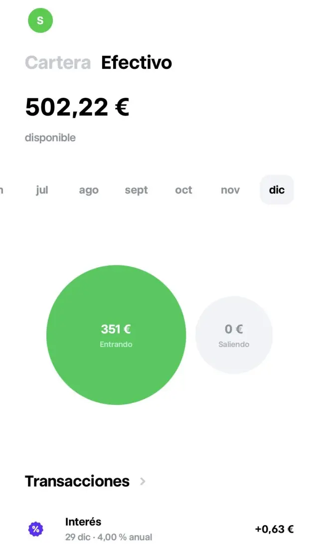 Dashboard Interés Efectivo 4% en Trade Republic