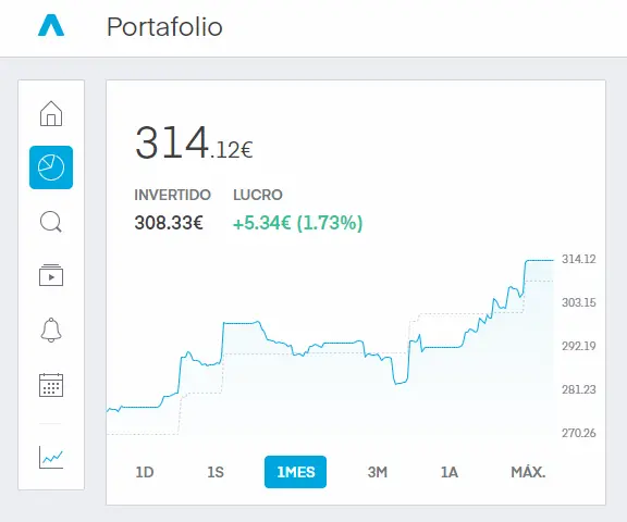 Dashboard Portafolio Trading212